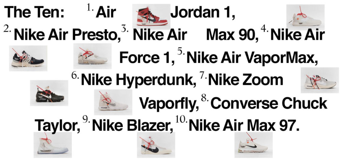 off-white-the-ten-overview